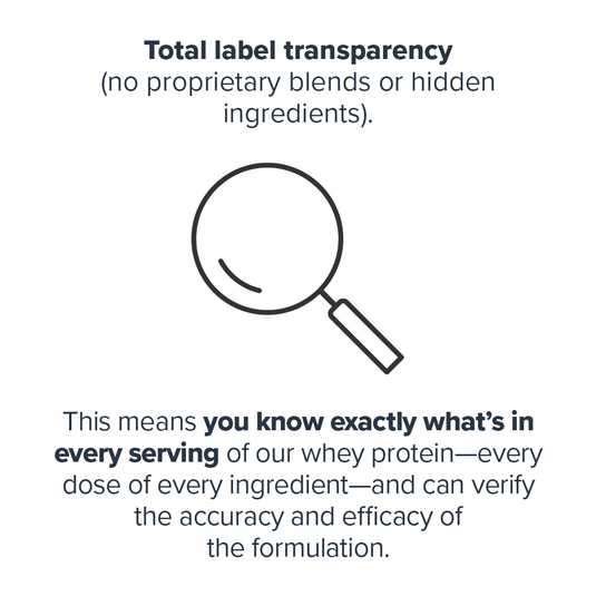 Legion Athletics - Plant+ Plant-Based Protein Powder - Plant Protein