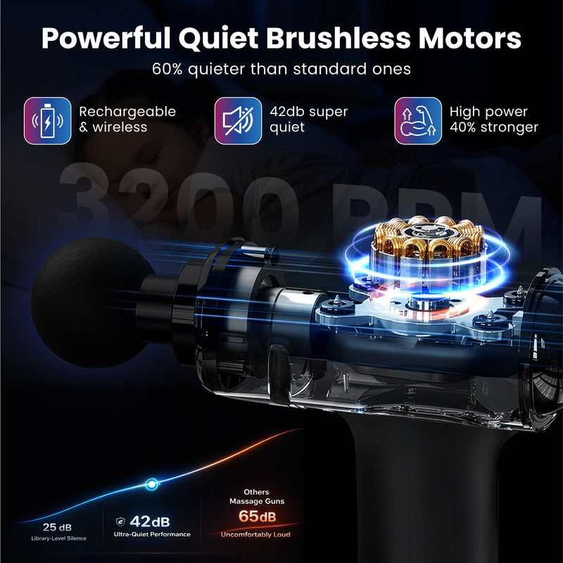 Load image into Gallery viewer, iReliev - Percussion Massage Gun
