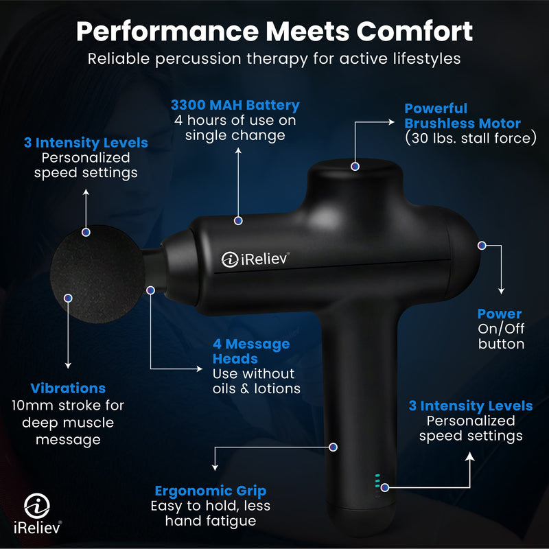 Load image into Gallery viewer, iReliev - Percussion Massage Gun
