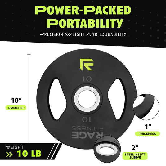 Rage Fitness - Rubber Coated Plates