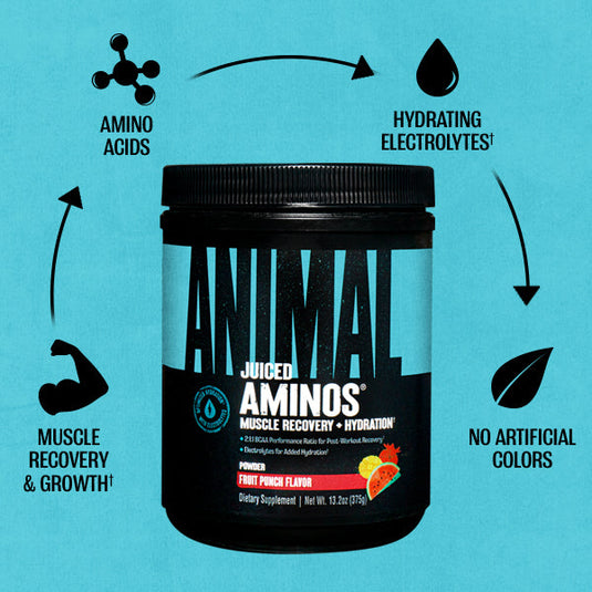 Animal Juiced Aminos lifestyle