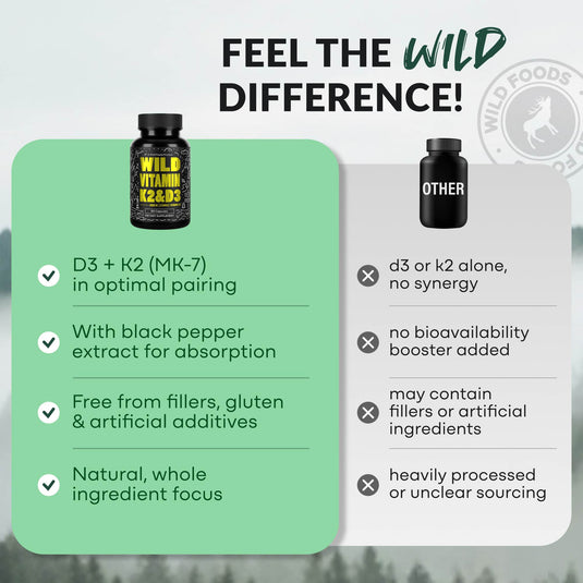 Wild Foods - Vitamin K2 + D3 + Black Pepper Extract - Vitamins & Supplements