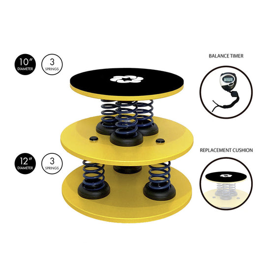KNKMiami - SpringCore Balance Duo Level 3 (130 lb Limit)