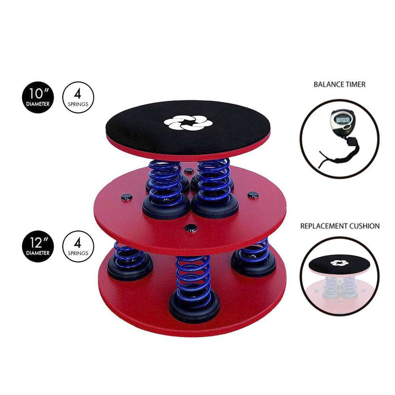 Load image into Gallery viewer, KNKMiami - SpringCore Balance Duo Adult Level 3 (260 lb Limit)
