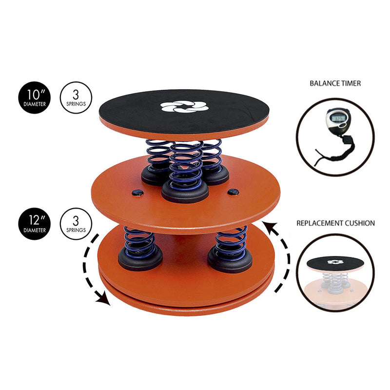 Load image into Gallery viewer, KNKMiami - SpringCore Balance Duo Premium Level 4 (130 lb Limit)
