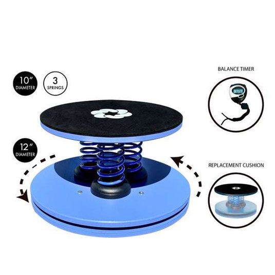 KNKMiami - SpringCore Balance Premium Level 2 (130 lb Limit)