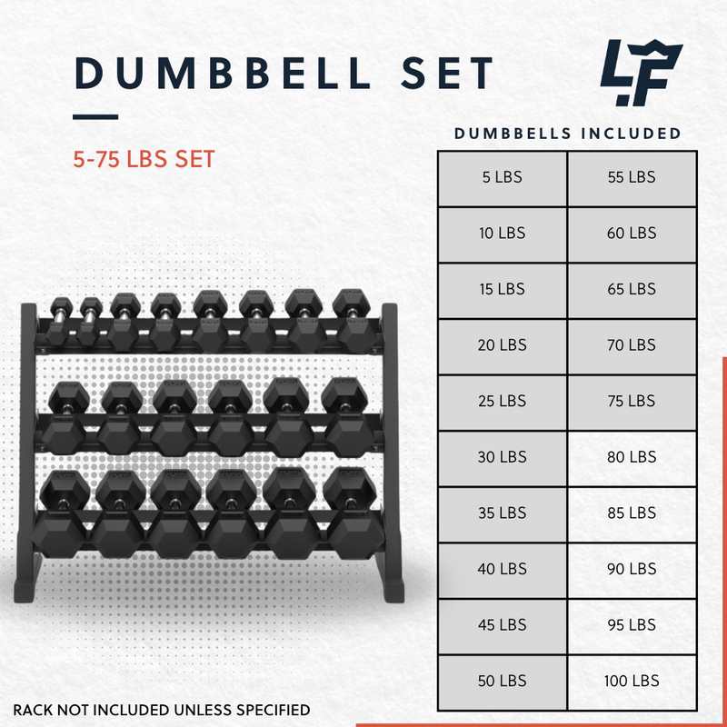 Load image into Gallery viewer, Dumbbell Sets

