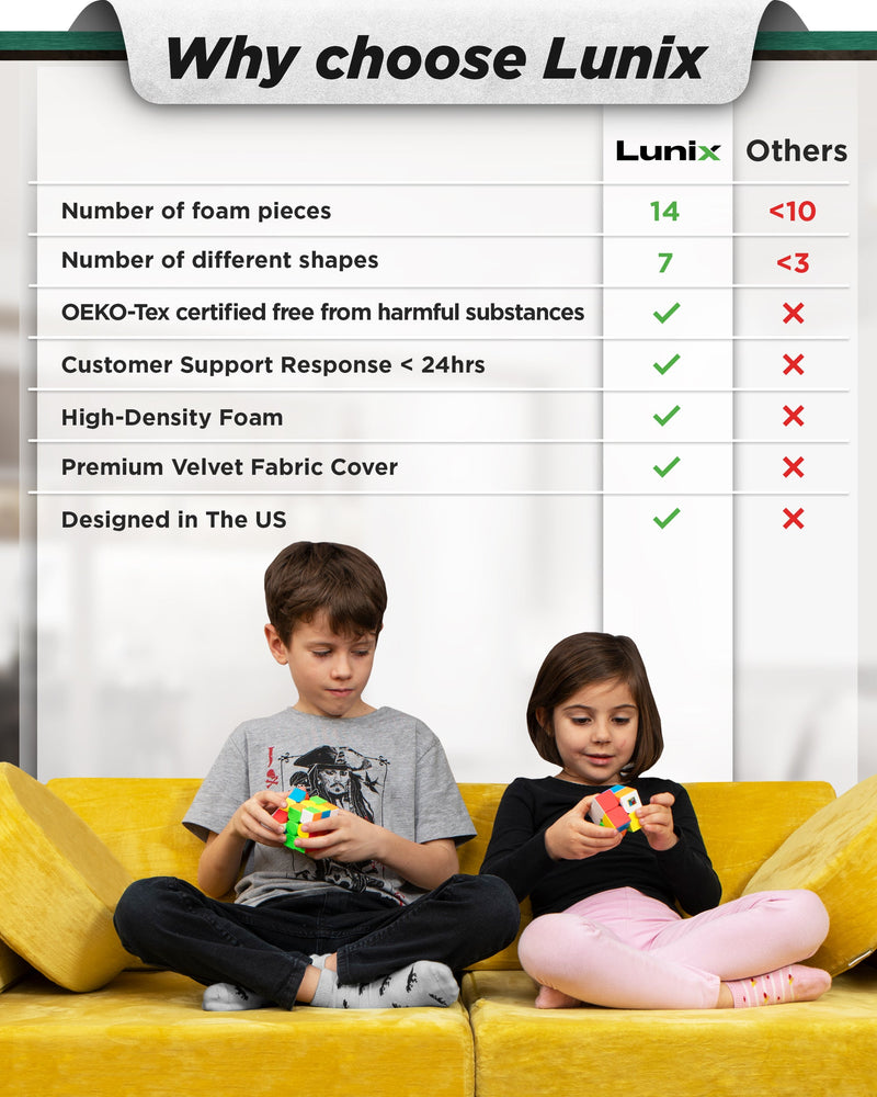 Load image into Gallery viewer, Lunix - LX15 14-Piece Modular Play Couch (Amber Yellow)
