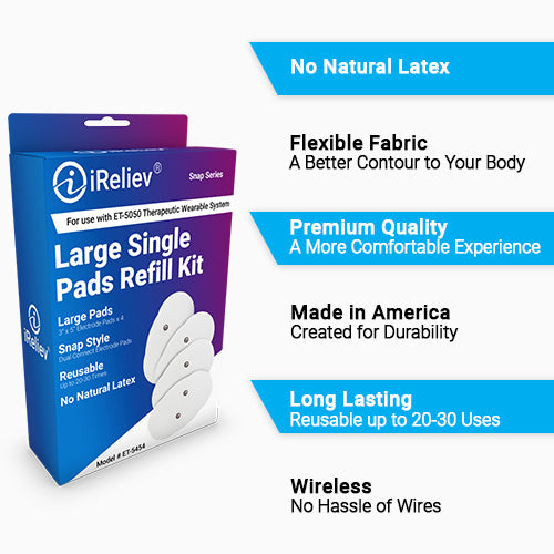 Load image into Gallery viewer, iReliev - Wireless Large Single Pads Refill Kit
