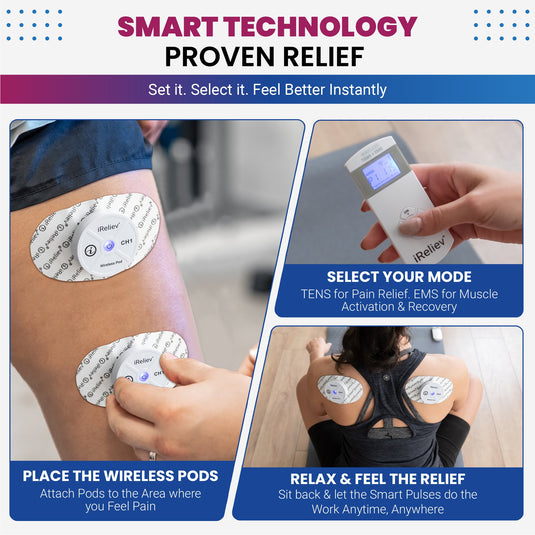 iReliev - Therapeutic Wearable TENS + EMS System