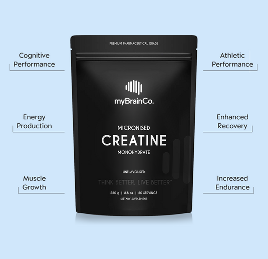 myBrainCo. - Creatine Mono