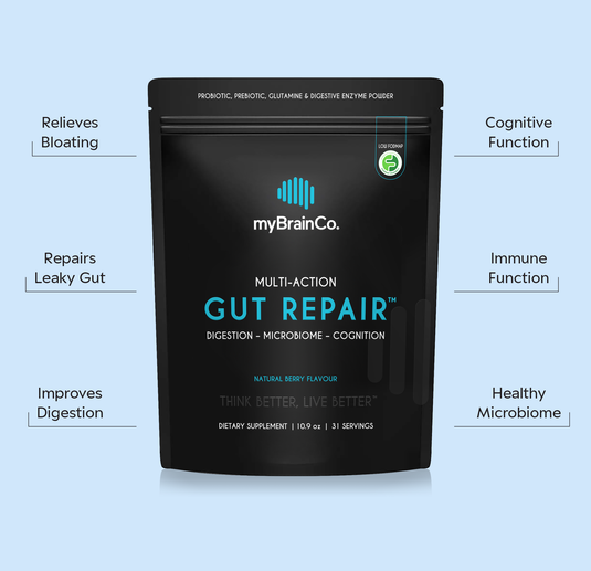 myBrainCo. - GUT REPAIR™