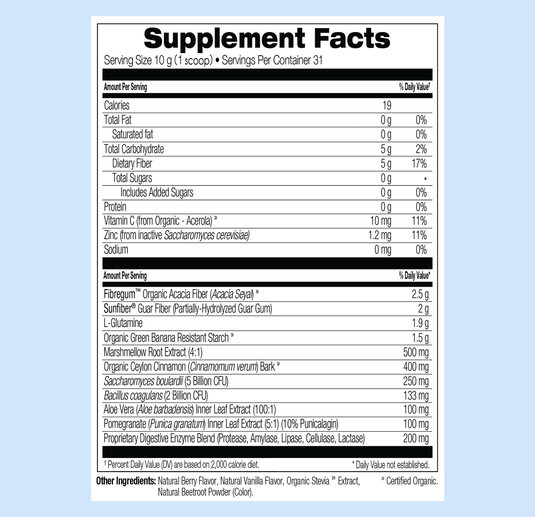 myBrainCo. - GUT REPAIR™