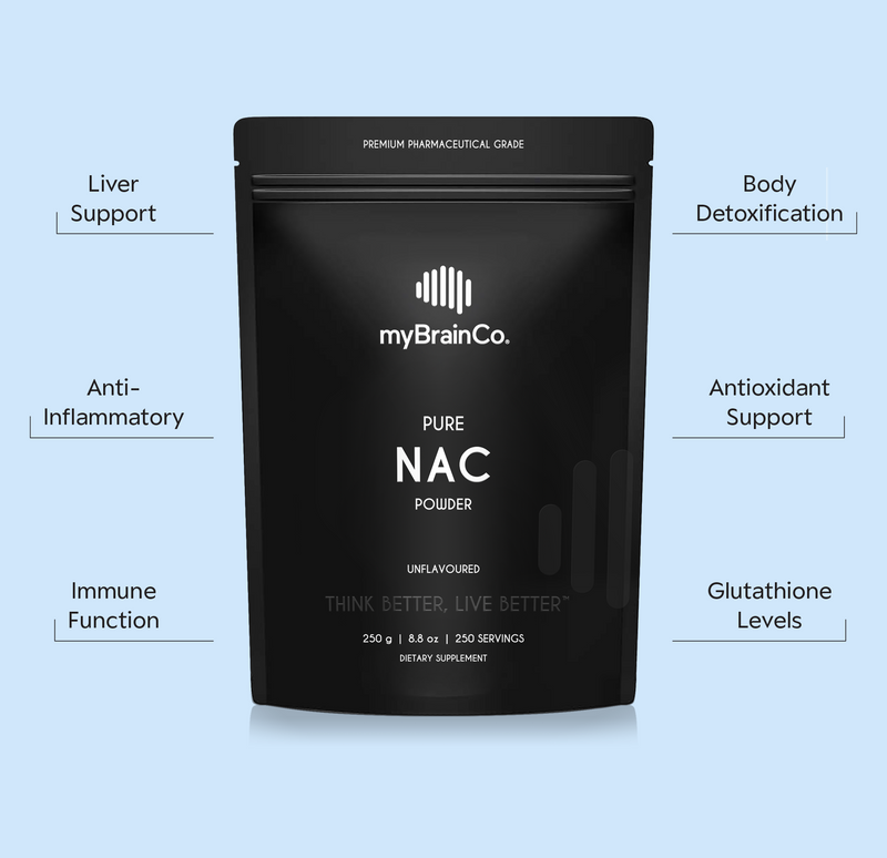 Load image into Gallery viewer, myBrainCo. - In NAC Powder
