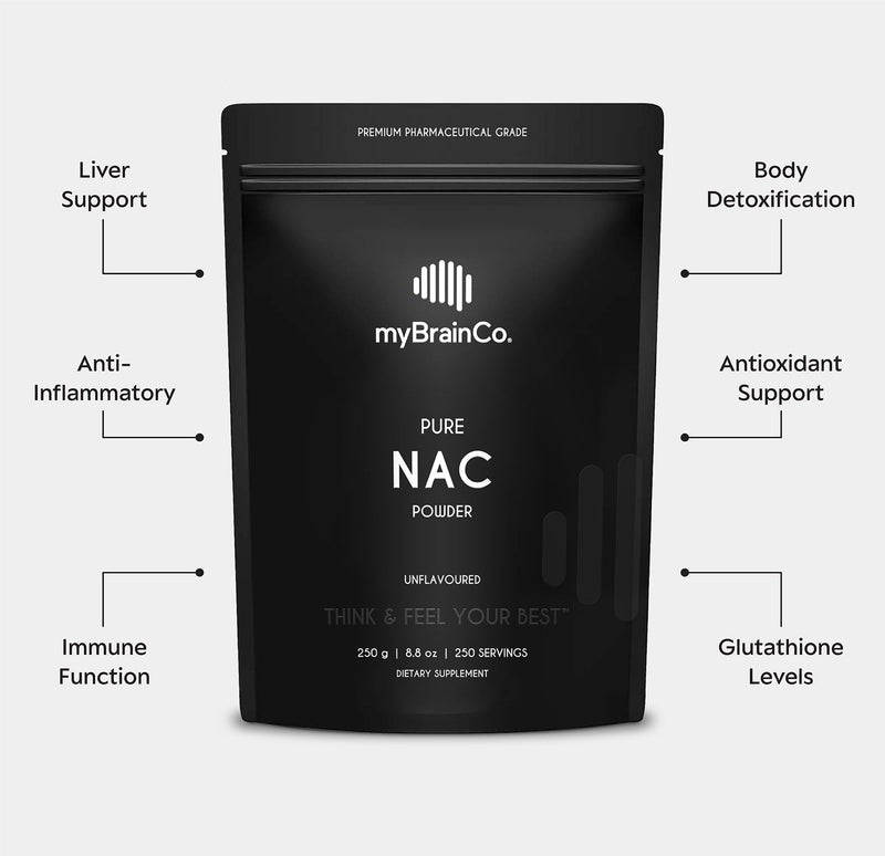 Load image into Gallery viewer, NAC POWDER
