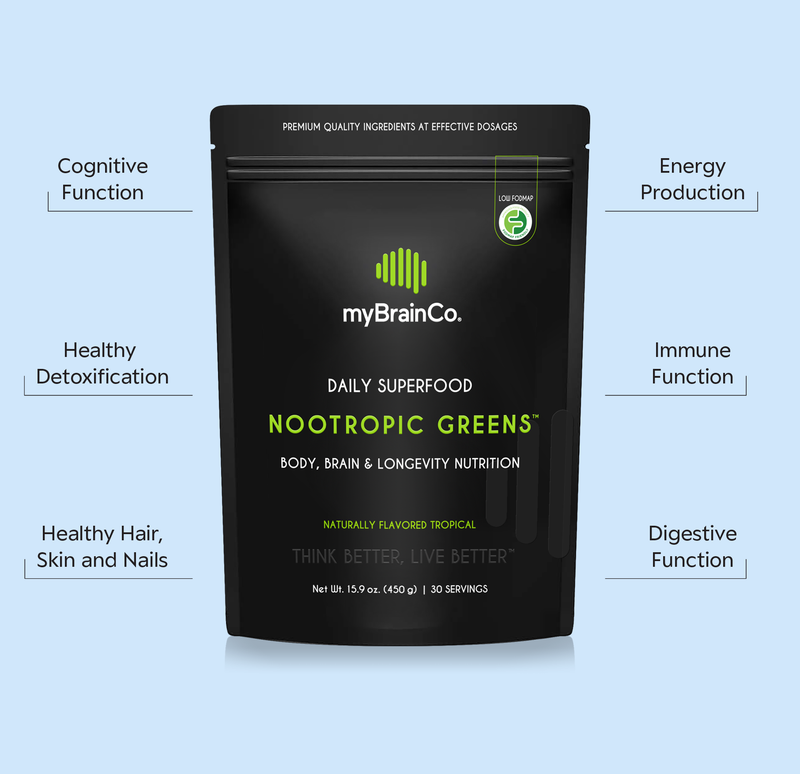 Load image into Gallery viewer, myBrainCo. - Nootropic Greens
