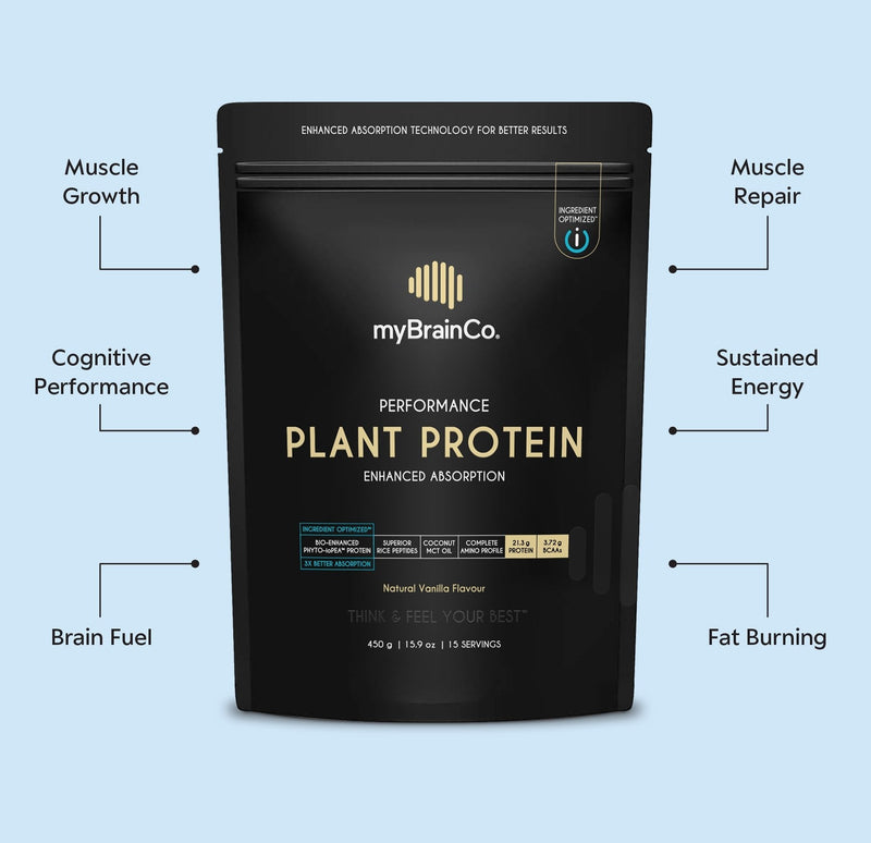 Load image into Gallery viewer, PLANT PROTEIN
