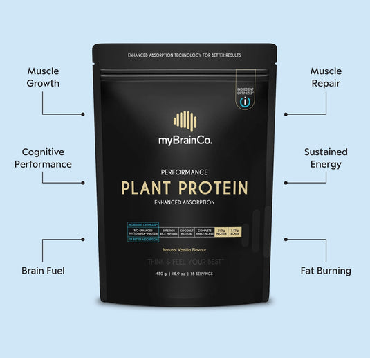 PLANT PROTEIN