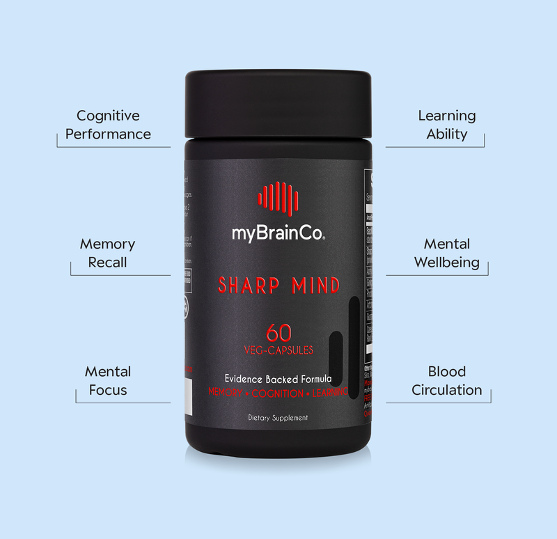 Load image into Gallery viewer, myBrainCo. - SHARP MIND™
