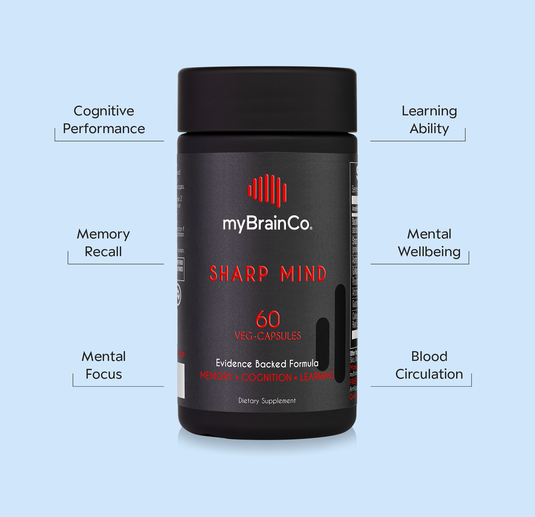 SHARP MIND™ – Living.Fit