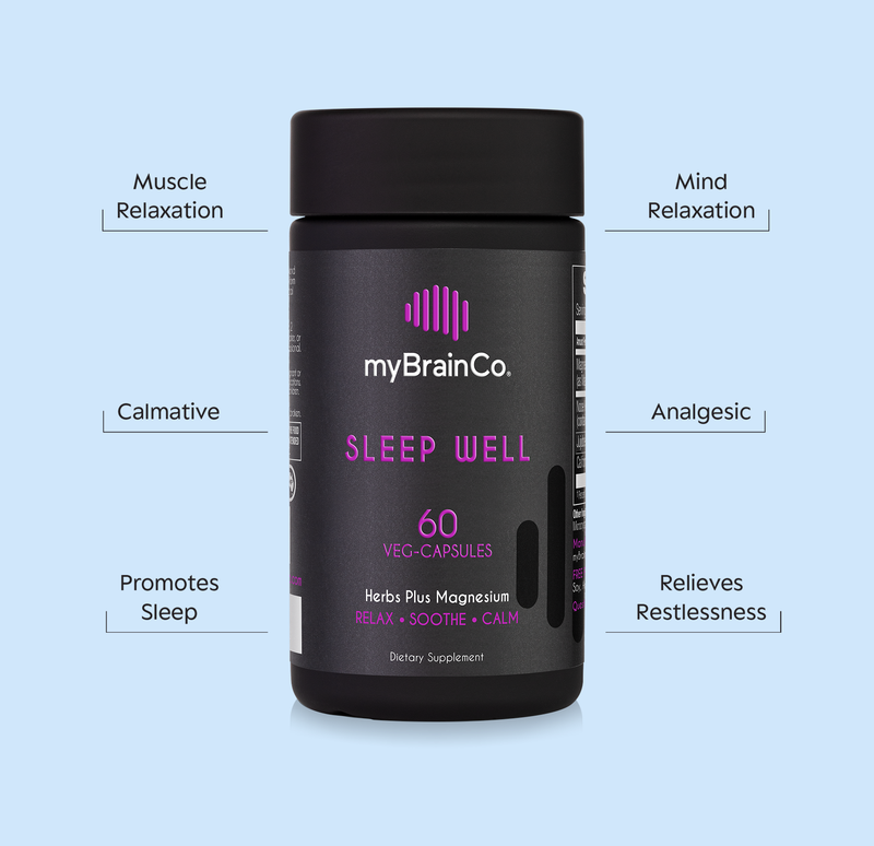 Load image into Gallery viewer, myBrainCo. - SLEEP WELL
