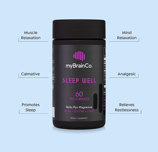 myBrainCo. - SLEEP WELL