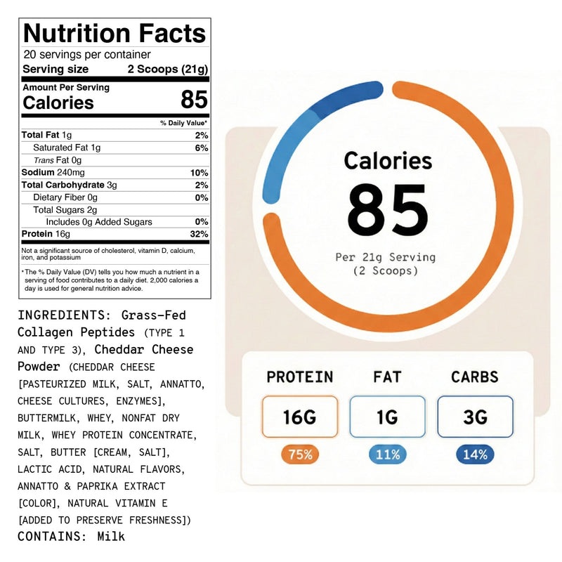 Load image into Gallery viewer, Meal Boosters - Cheesy Cheese Collagen+ Protein Blend
