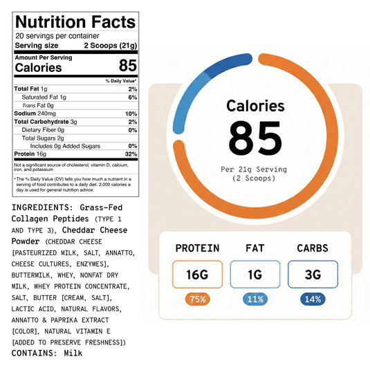Meal Boosters - Cheesy Cheese Collagen+ Protein Blend