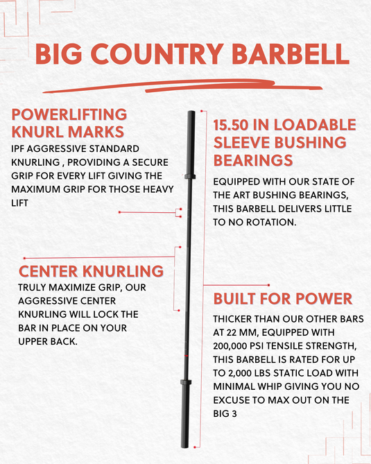 Big Country Power Bar – IPF Approved Powerlifting Barbell - Made in USA