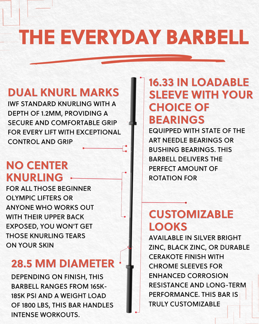 Living.Fit - Everyday Bar – All-Purpose Olympic Barbell - Made In USA