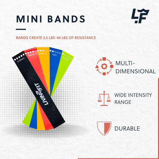 Living.Fit - Mini Bands Full Set