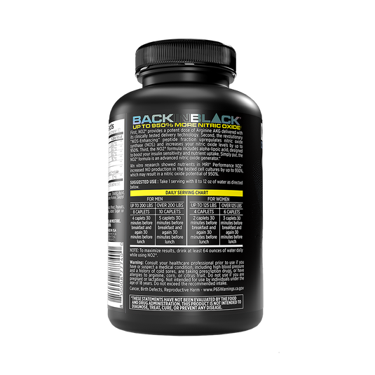 MRI Performance - NO2 Nitric Oxide Original Formula