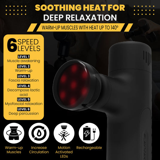 iReliev - MVPmini Percussion Massage System