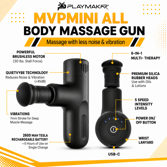 iReliev - MVPmini Percussion Massage System with Vibration & Premum Silicone Massage Heads with Impact Control that Contour to Your Body