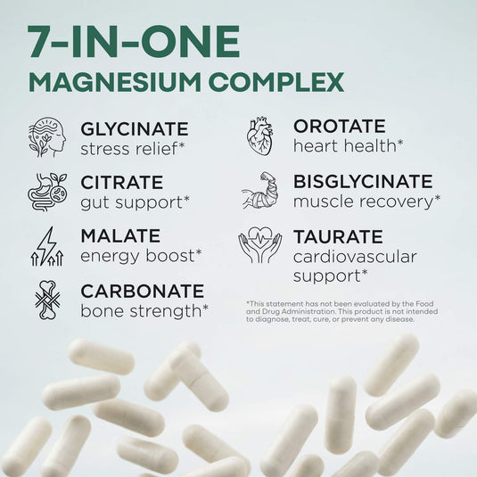 Wild Foods - 7-in-1 Magnesium Complex - Vitamins & Supplements
