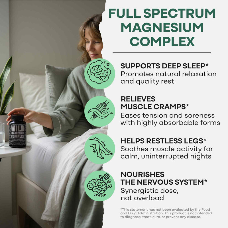 Load image into Gallery viewer, Wild Foods - 7-in-1 Magnesium Complex - Vitamins &amp; Supplements
