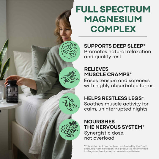Wild Foods - 7-in-1 Magnesium Complex - Vitamins & Supplements