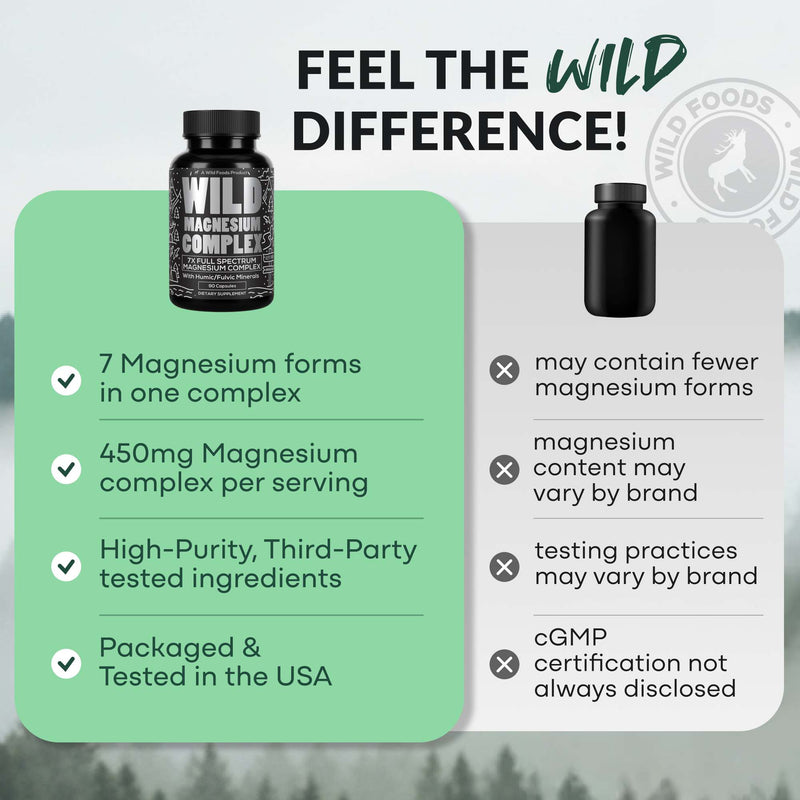 Load image into Gallery viewer, Wild Foods - 7-in-1 Magnesium Complex - Vitamins &amp; Supplements
