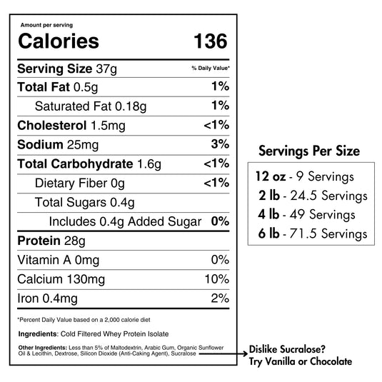 Pure Choice Farms - Whey Protein Isolate Frosted Marshmallow