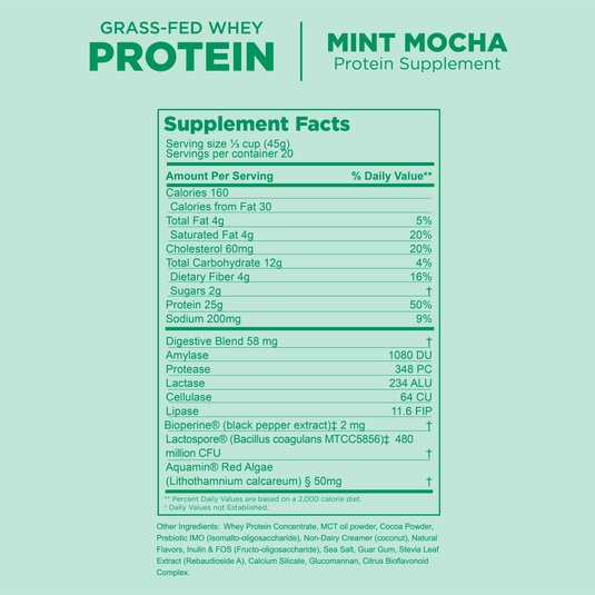 Gnarly Sports Nutrition - Grass-Fed Whey Protein