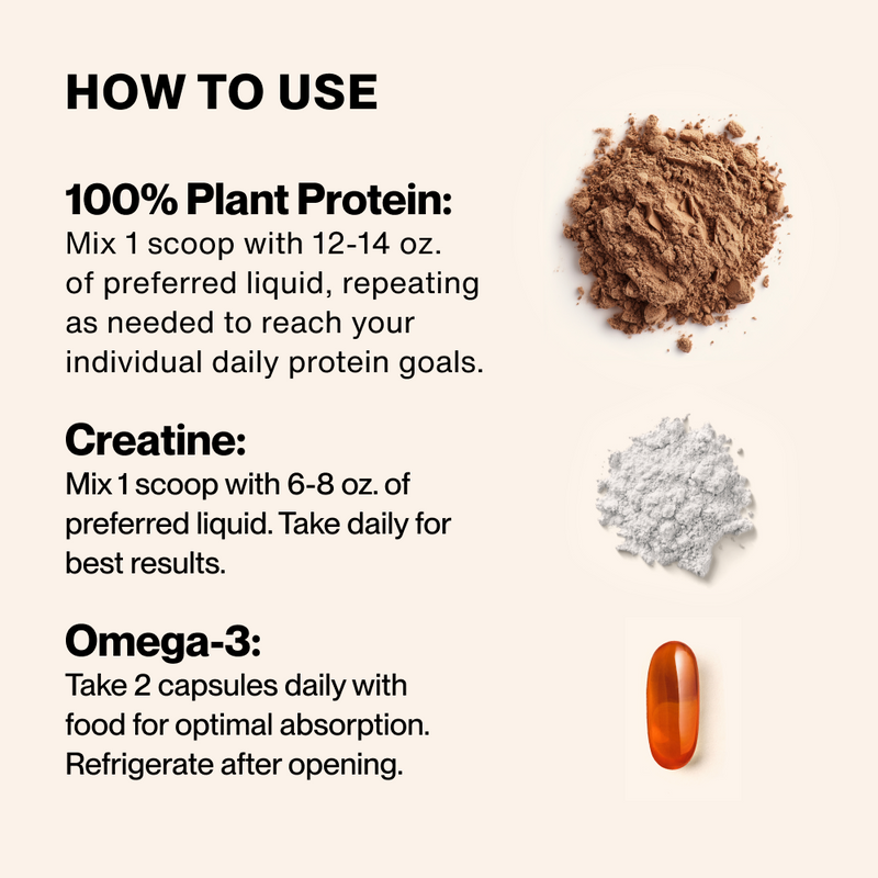 Load image into Gallery viewer, Momentous - The Momentous Three - Protein Supplements
