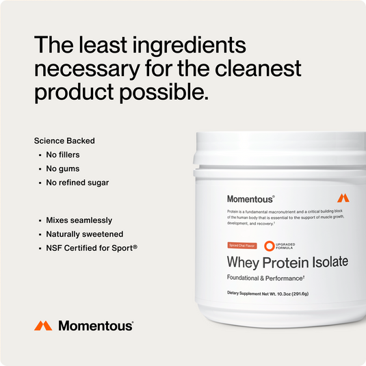 Momentous - Whey Protein Isolate - Flavor Series