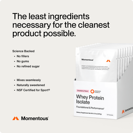 Momentous - Whey Protein Isolate 10-Travel Packs - Protein Supplements