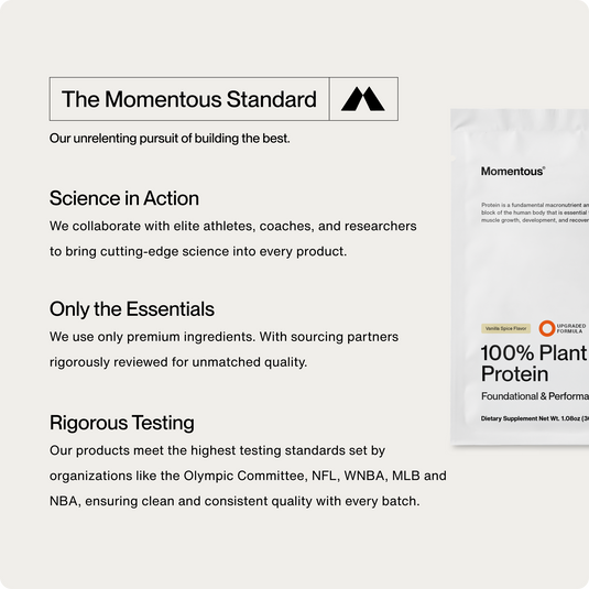 Momentous - In 100% Plant Protein 10-Travel Packs