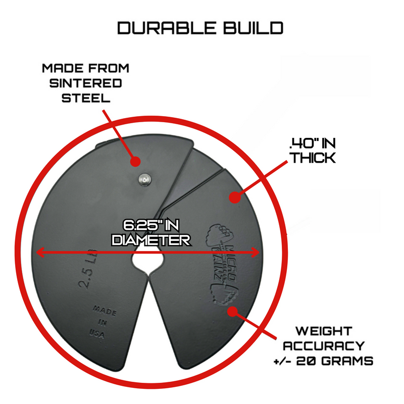 Load image into Gallery viewer, Micro Gainz 2.5LB Dumbbell Fractional Weight Plates
