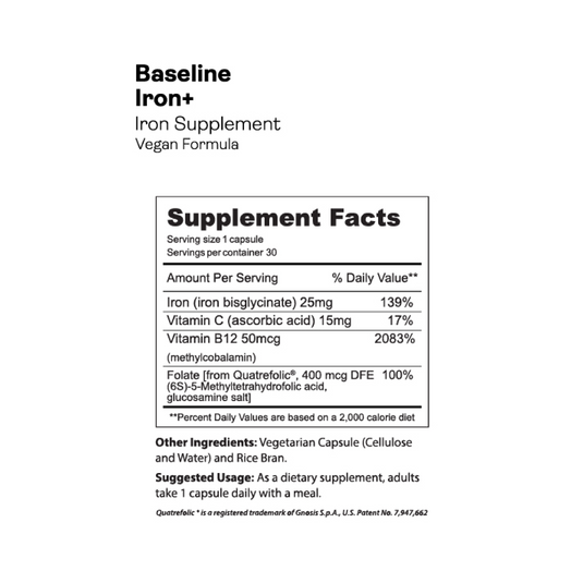 Gnarly Baseline Iron+ - Nutrition Facts Panel