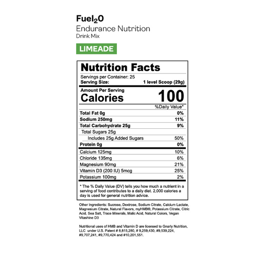Gnarly Fuel2O Limeade - Nutrition Facts Panel