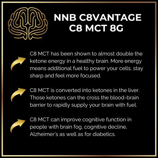 Keto Brainz Nootropics - Keto Brainz 2-Pack