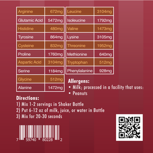 Pure Choice Farms - Whey Protein Isolate Peanut Better