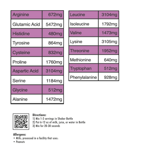 Pure Choice Farms - Whey Protein Isolate Frosted Marshmallow